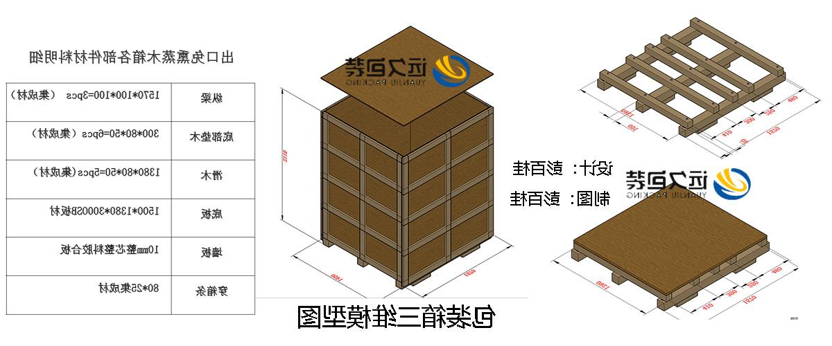 <a href='http://2hc.babyoversea.net'>买球平台</a>的设计需要考虑流通环境和经济性